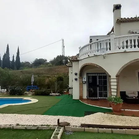 Panorama *